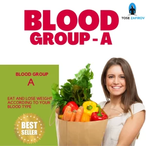Диета за Крвна Група А