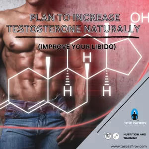 Природен План за Зголемување на Тестостерон