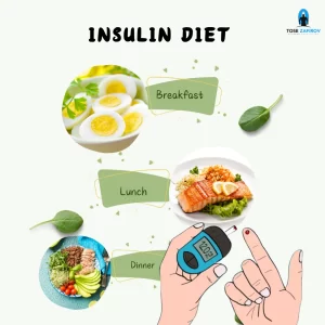 Insulin diet